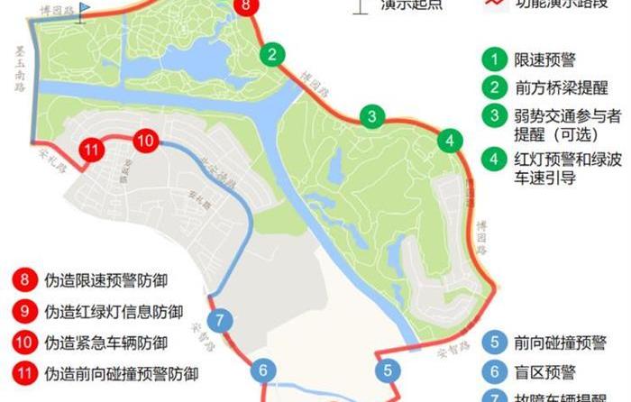 福特,长城,宝马,东风,奥迪