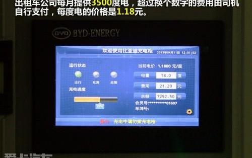 比亚迪,比亚迪e6