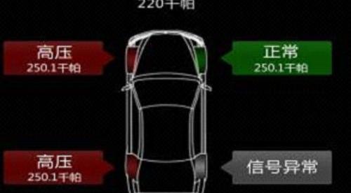 比亚迪,曼,远程,奔驰,比亚迪e6