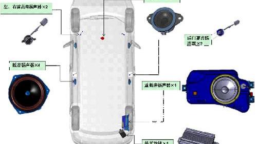 比亚迪,曼,远程,奔驰,比亚迪e6