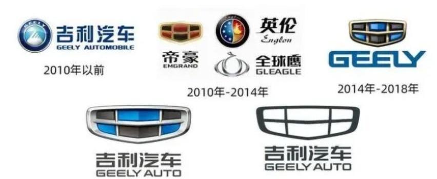 比亚迪,吉利汽车,大众,恒驰,长城