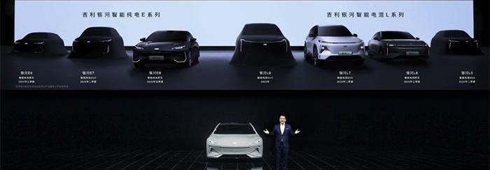 吉利汽车,比亚迪,大众,元新能源,帝豪