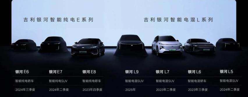 极氪,比亚迪,大众,吉利汽车,长城