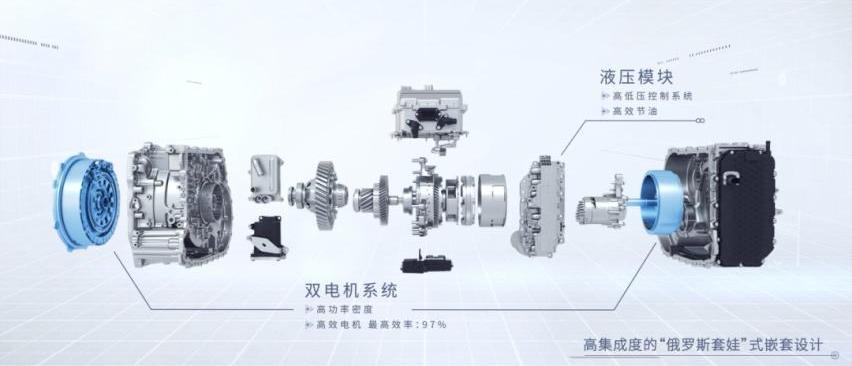 比亚迪,星越L,雷克萨斯,大众,丰田