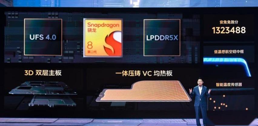 曼