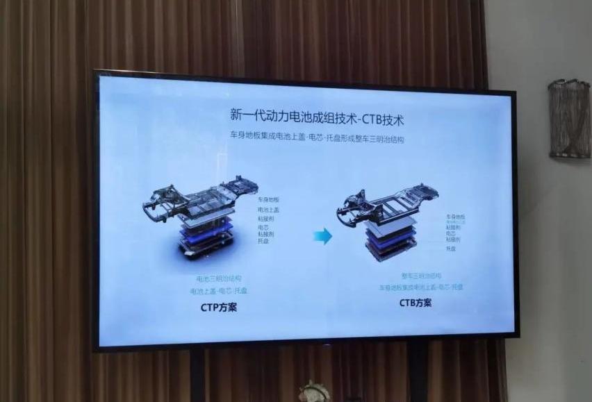 比亚迪,海豹,比亚迪e6,海豚,元PLUS