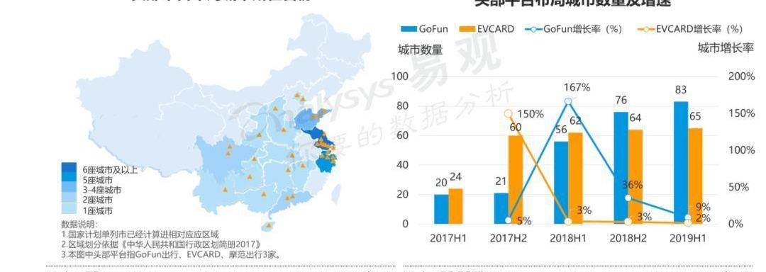 大众,理念,奇瑞,北京,奇瑞新能源