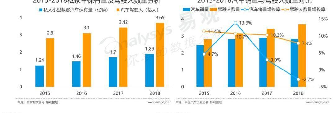 大众,理念,奇瑞,北京,奇瑞新能源
