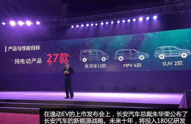 长安,腾势,江淮,比亚迪,逸动