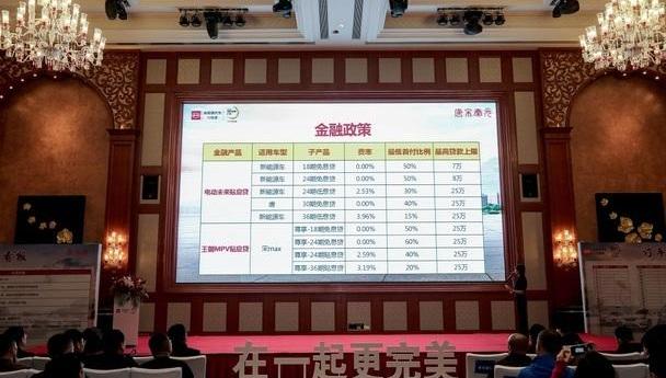 比亚迪,理念,现代,好运