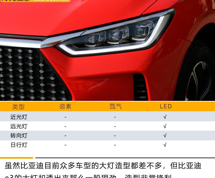 比亚迪,比亚迪e3,理念,智跑,汉