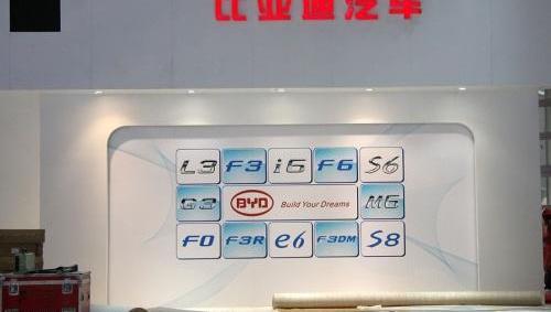 比亚迪,北京,雷克萨斯,发现