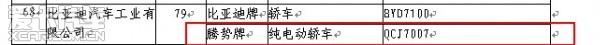 腾势,比亚迪,北京