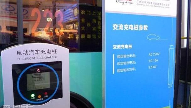 腾势,北京,比亚迪,特斯拉,比亚迪e6