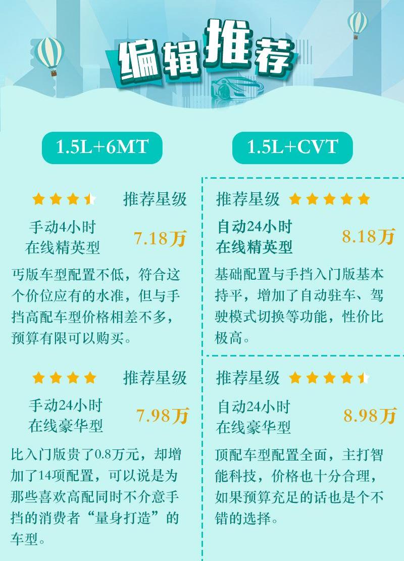 宝骏,宝骏RS-3