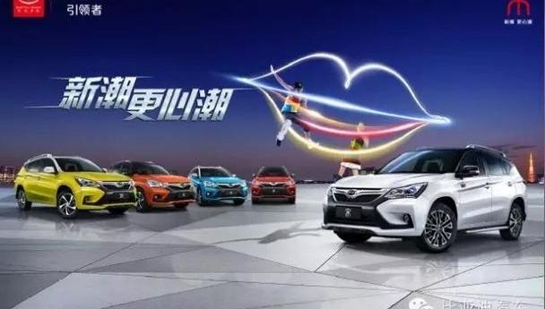 比亚迪,北京,世纪,理念,现代