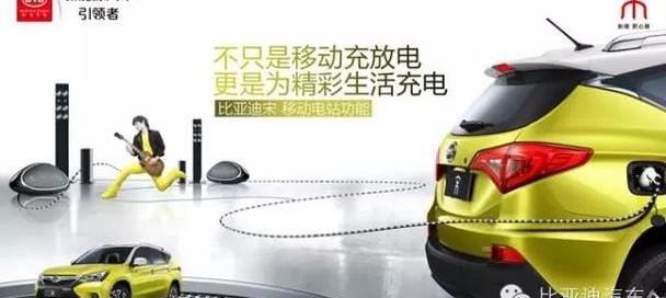比亚迪,北京,世纪,理念,现代