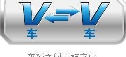比亚迪,奥迪,优越