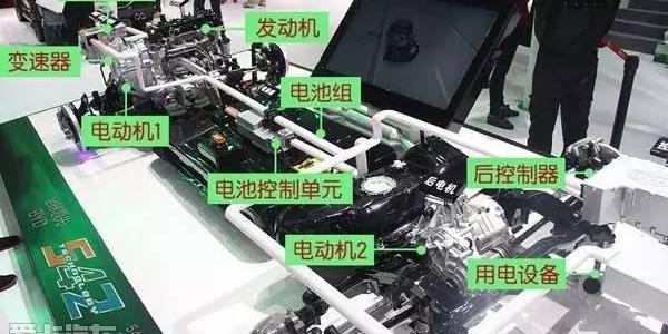 比亚迪,北京,日产