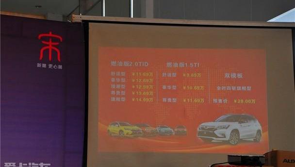 比亚迪,奥迪,现代