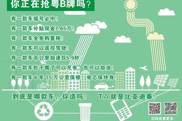 比亚迪