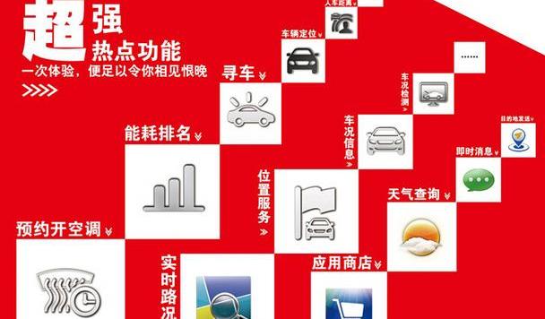 比亚迪,远程