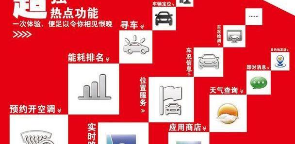 比亚迪,远程