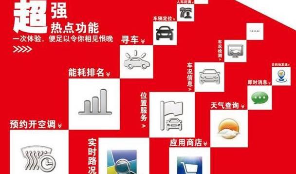 比亚迪,远程
