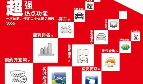 比亚迪,远程