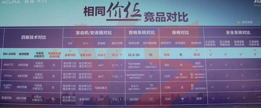 奥迪,奥迪Q5L,英菲尼迪,英菲尼迪QX50