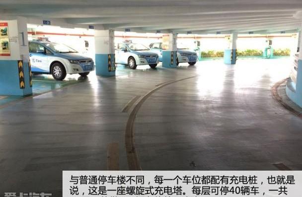 比亚迪