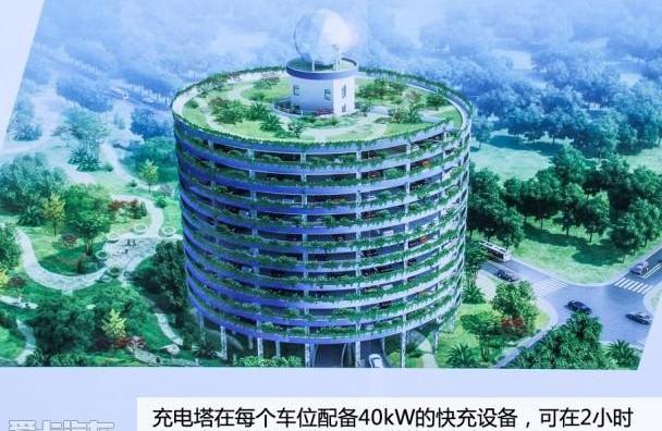 比亚迪