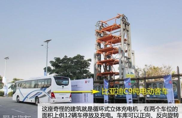 比亚迪