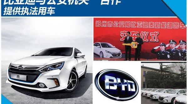 比亚迪,北京,长安,长城,哈弗