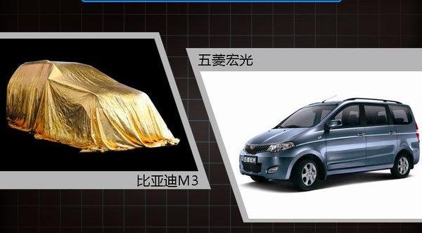 比亚迪