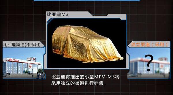 比亚迪