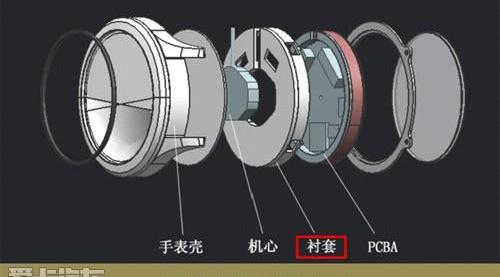 比亚迪,昂科拉