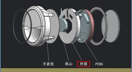 比亚迪