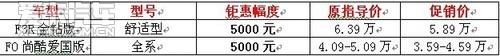 比亚迪,理念,斯柯达