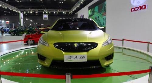 比亚迪,北京,荣威,世纪,长安