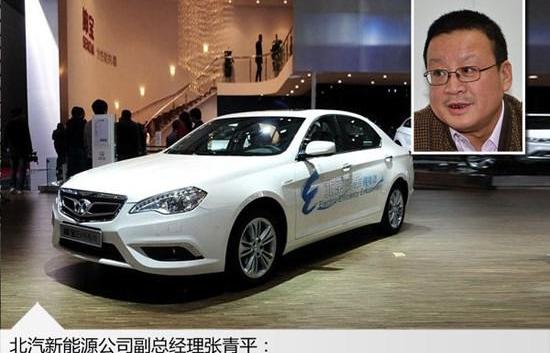北京,北京汽车,长安,奔驰,比亚迪
