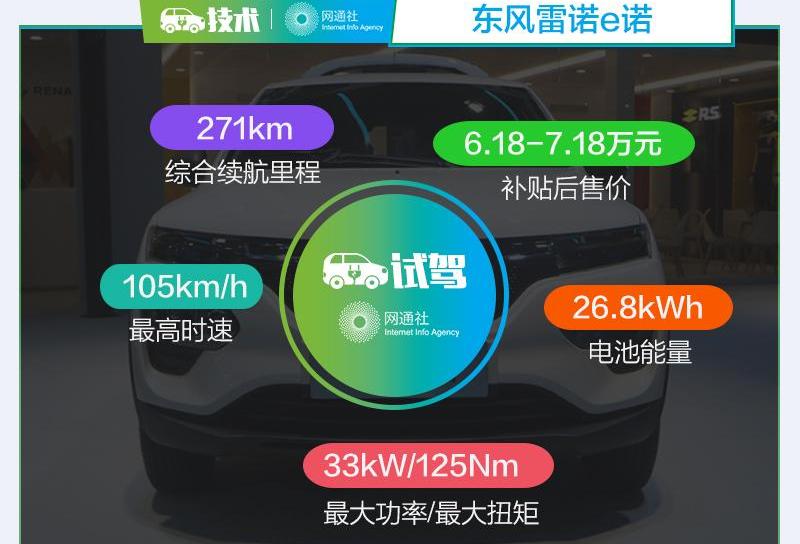 东风,理念