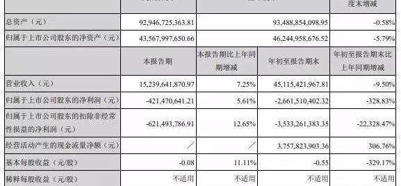 长安,福特,马自达,长安CS75,本田