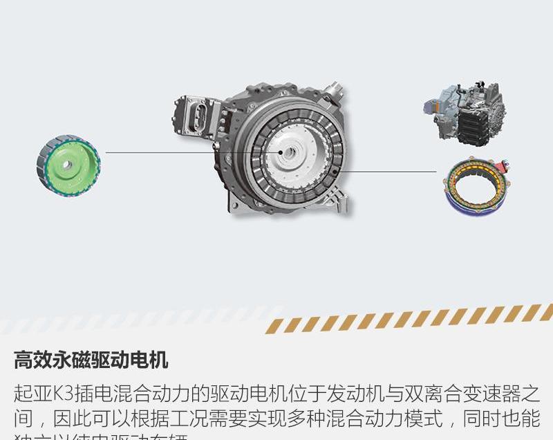 起亚,起亚K3,丰田