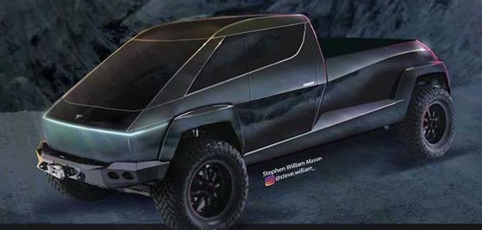 特斯拉,福特,Model Y