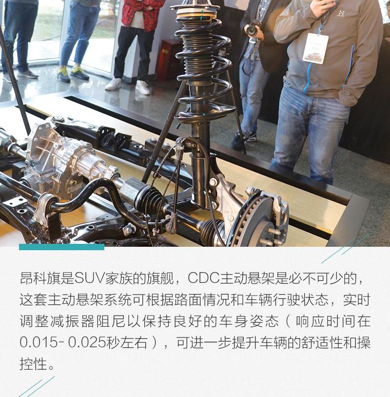 昂科旗