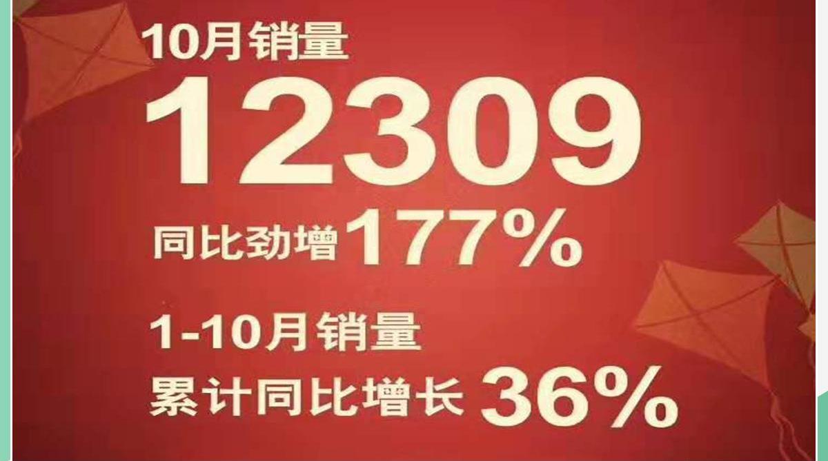 奔腾,一汽,北京,奔腾T99