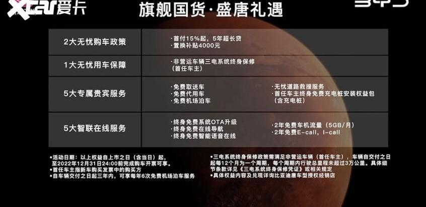 比亚迪,理念,发现,魏牌,摩卡