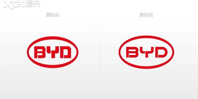 比亚迪,长城,理念