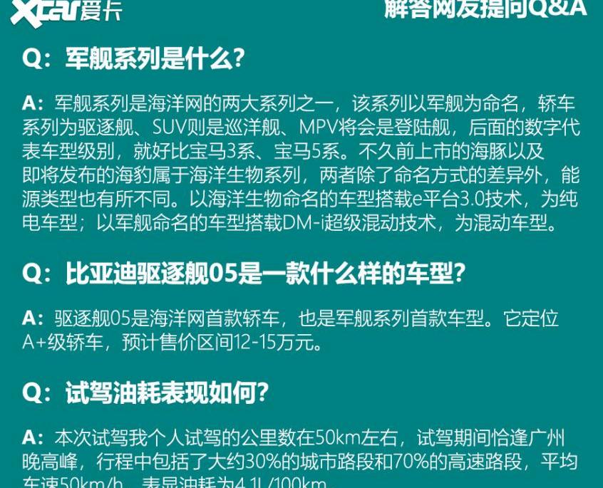 比亚迪,驱逐舰05